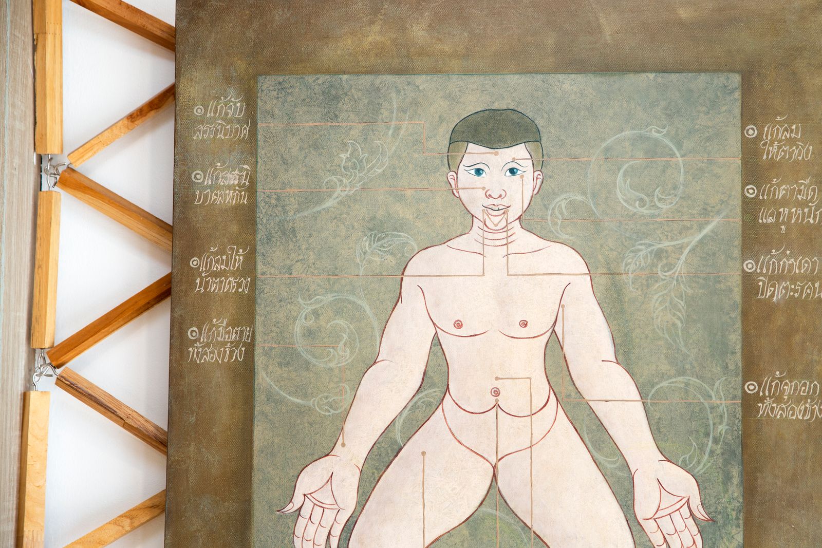 Serenergy Thai Massage Centre image 14